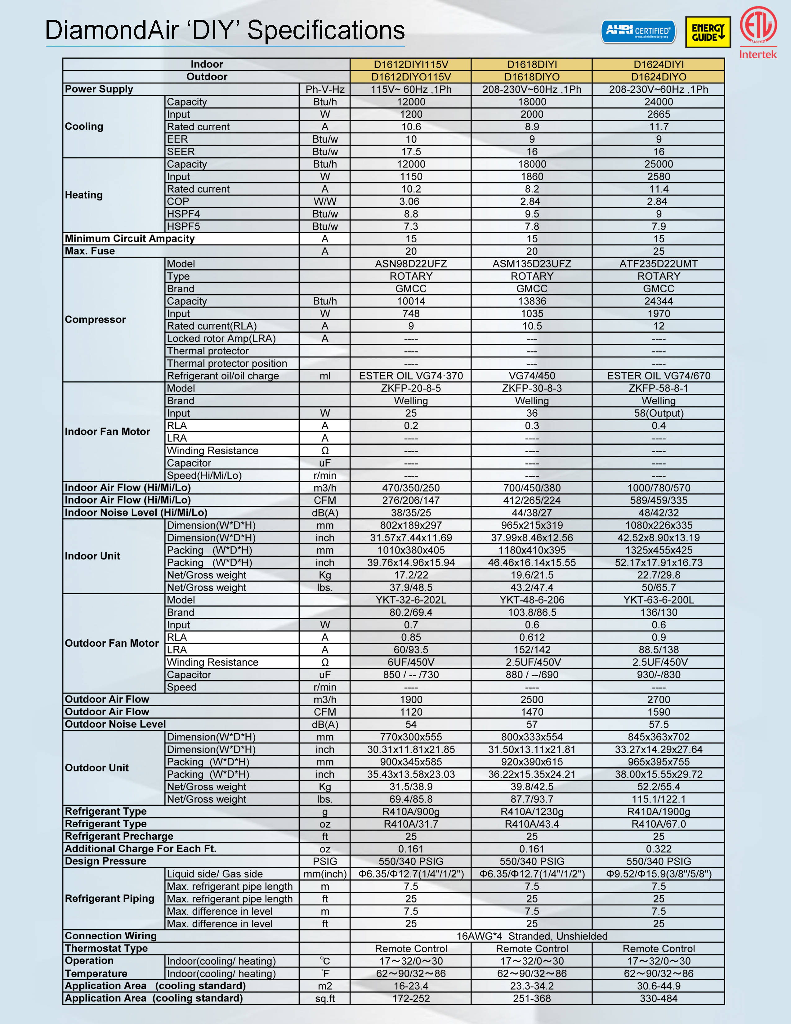 Mini Split 12,000 BTU DiamondAir